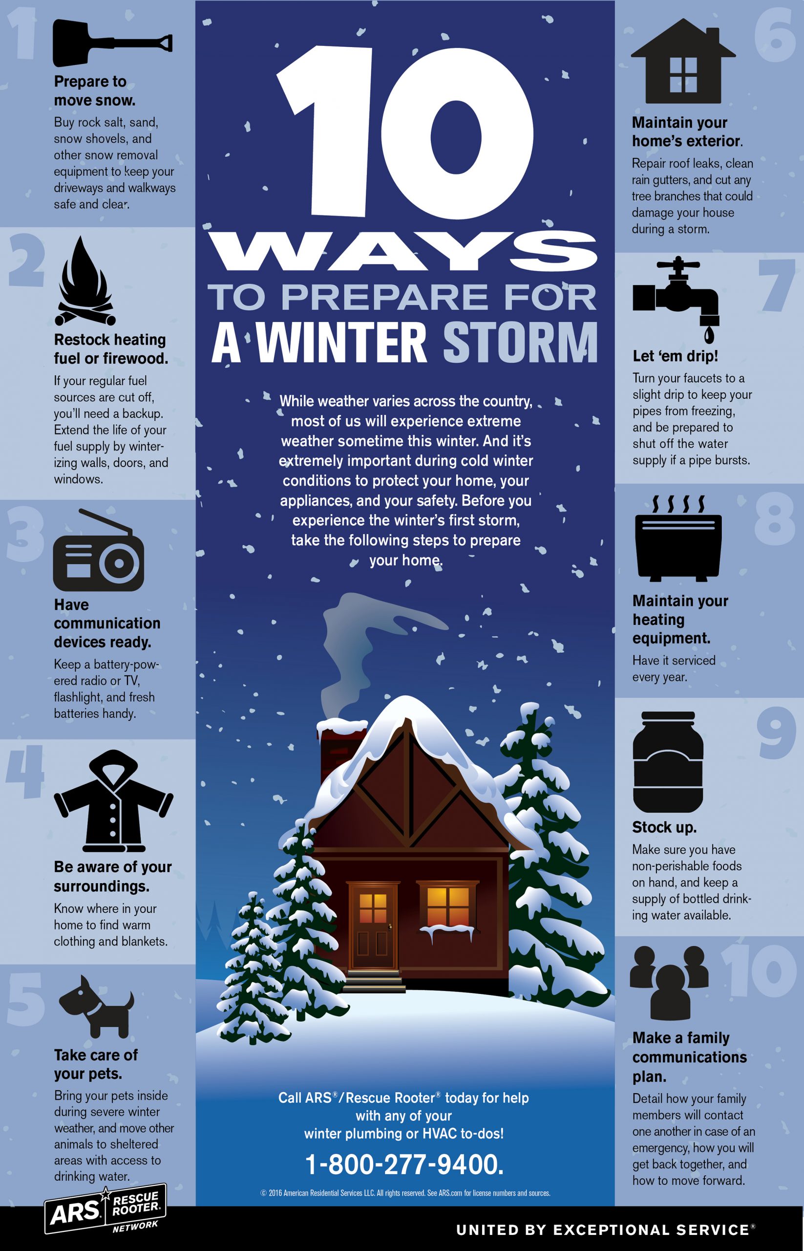 10 Ways to Prepare For a Winter Storm 